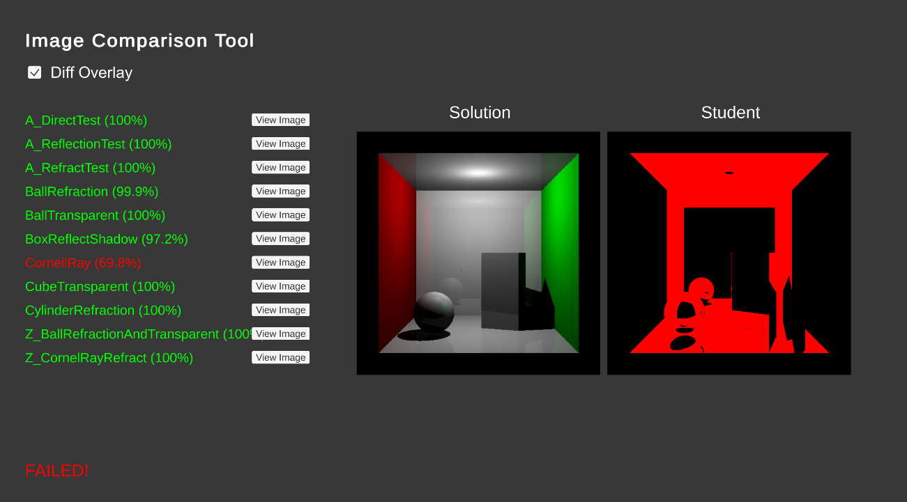 Diff overlay