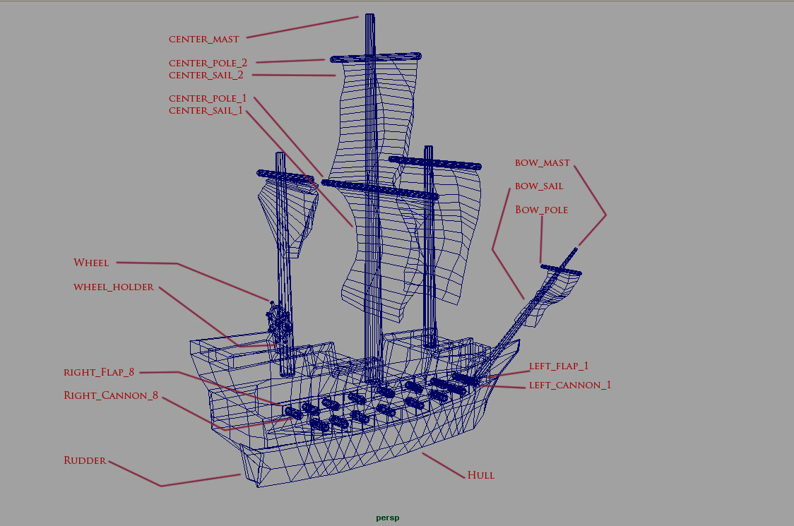 Build-Your-Own Pirate Ship Kit : Sails, Mast, Hull, Rigging, Anchor - Large