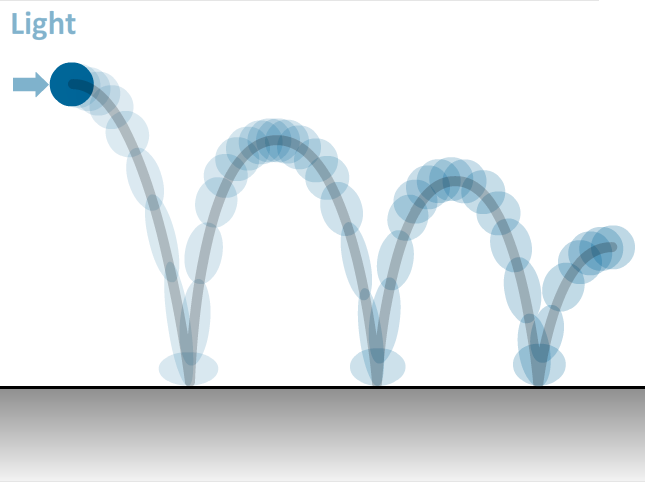 https://courses.cs.washington.edu/courses/cse459/17au/tutorials/2d_ball_animation/images/flash_tutorial_18.png