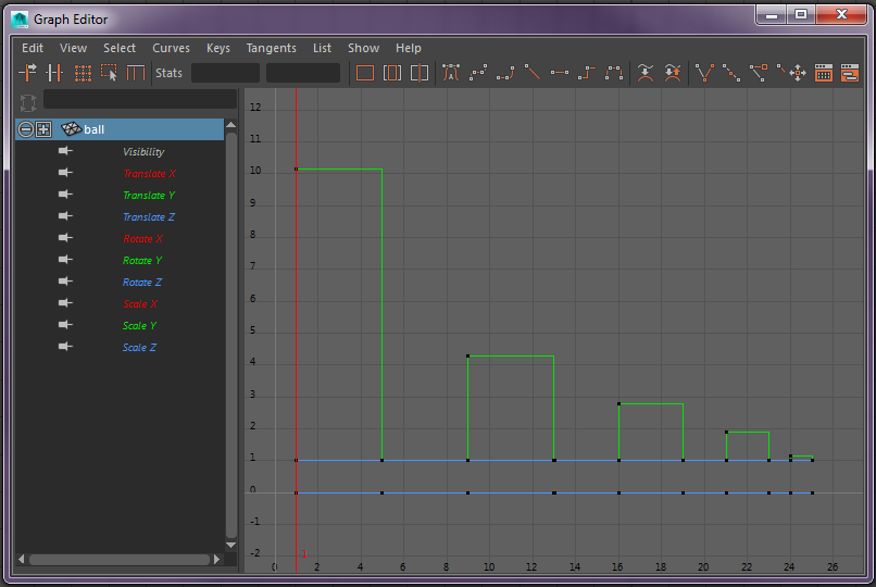 Maya Help, Graph Editor colors