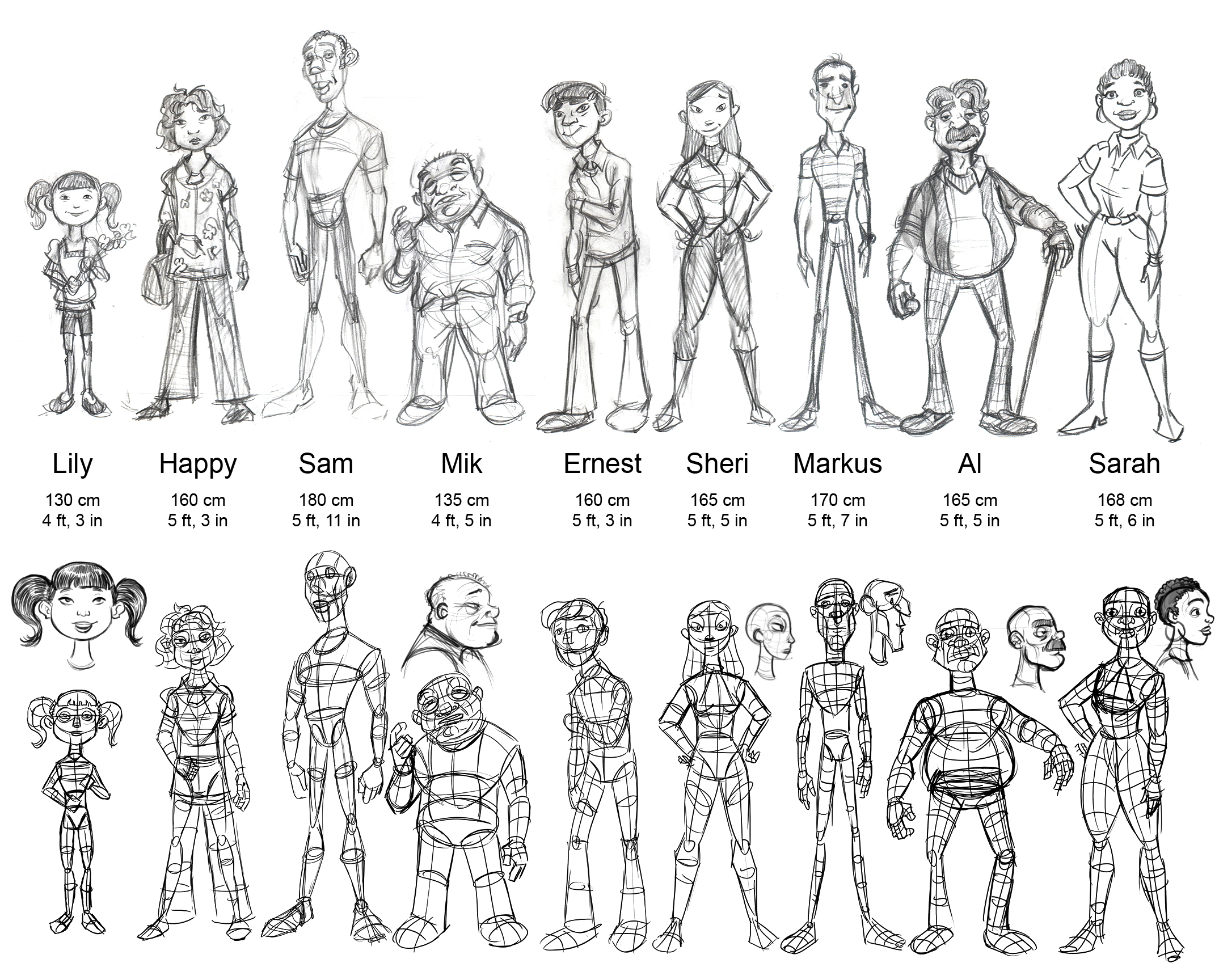 character design breakdown