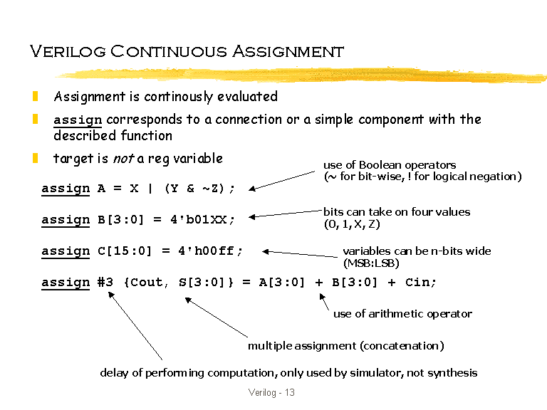 assign verilog conditional