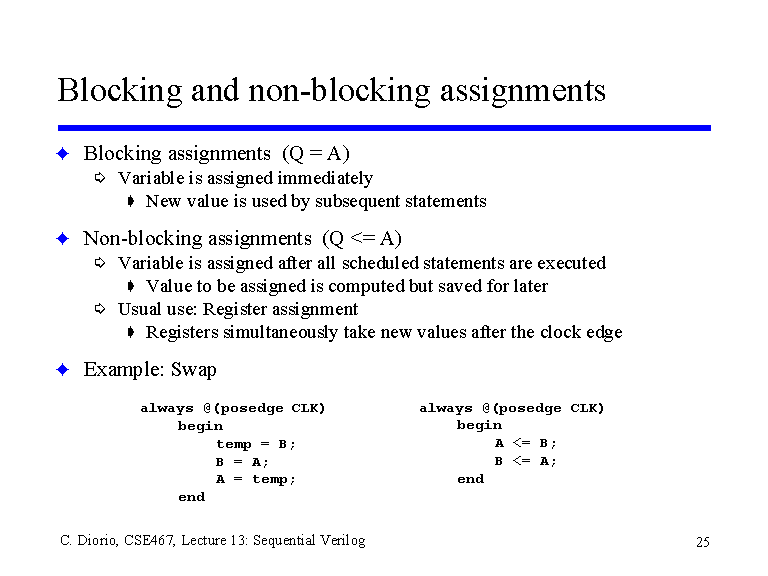 define blocking and nonblocking assignment