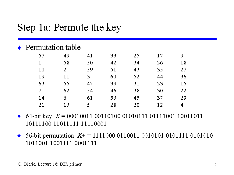 8 permute 3 value