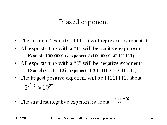 Biased Exponent