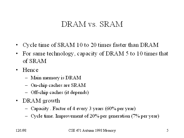 Sram and store dram