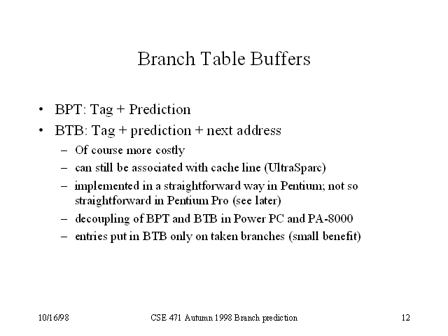 Branch Table Buffers