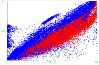 plot_R_G.png