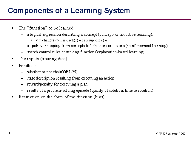 components-of-a-learning-system