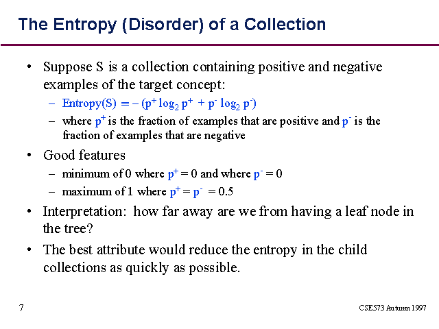entropy disorder