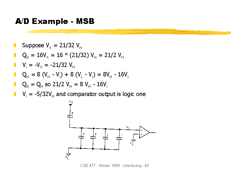 A/D Example - MSB