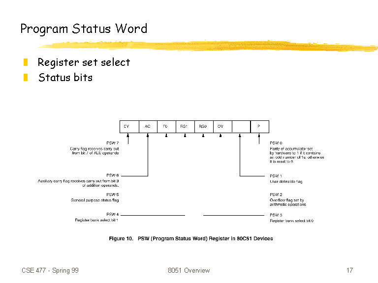 Какие команды обычно не меняют флаги psw processor status word