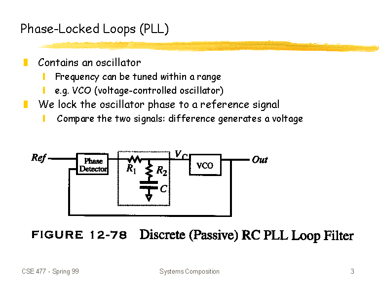 Phase Locked Loop Equations at markcallen blog