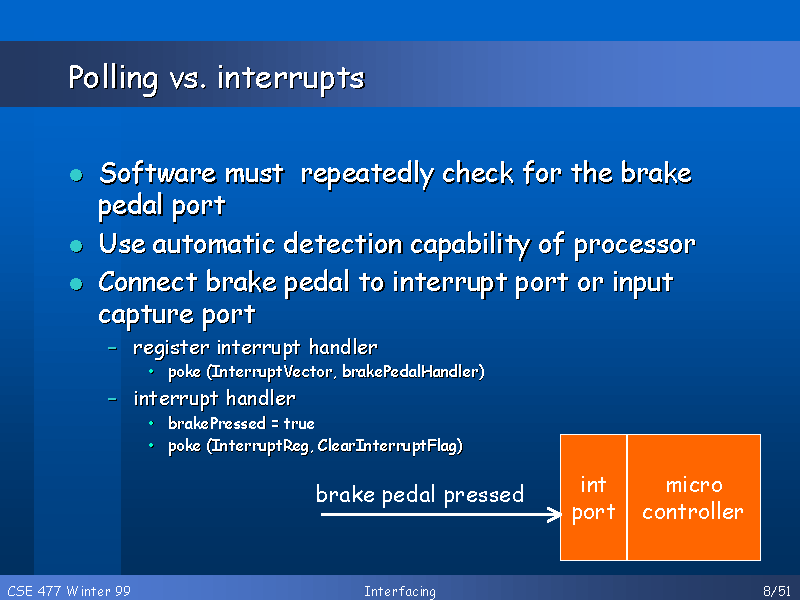 Polling Vs. Interrupts