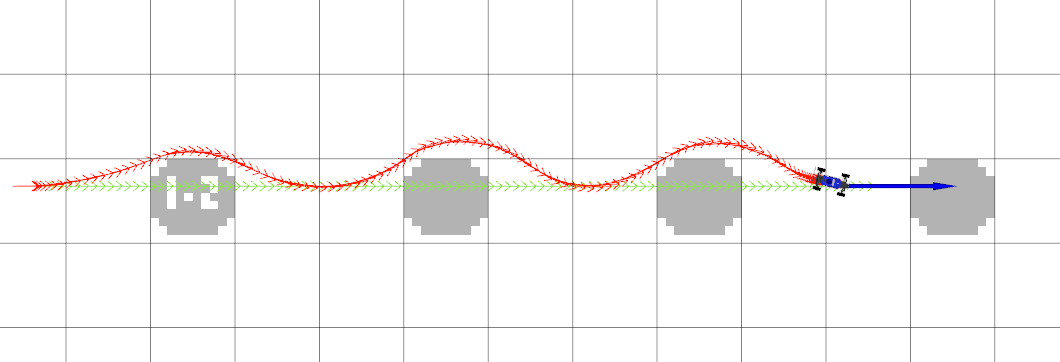 Figure 5: MPC avoiding obstacles in the slalom_world map while tracking the line path.