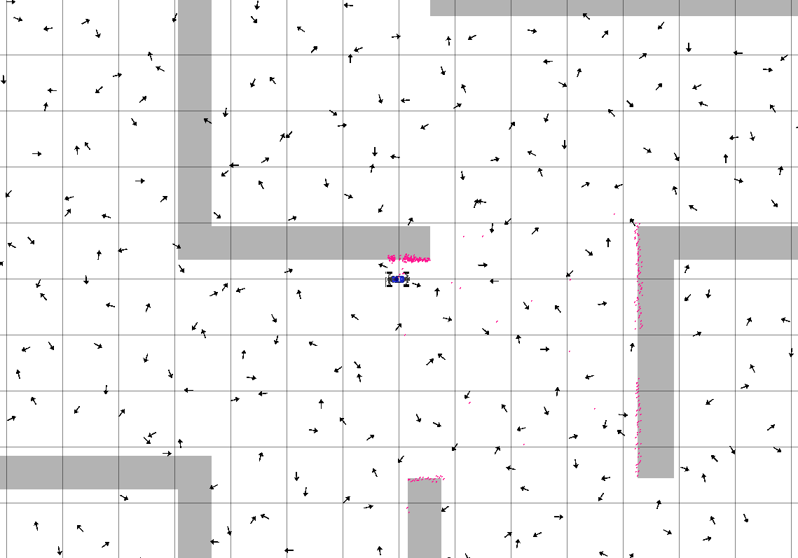 Figure 9: RViz window for maze_0.