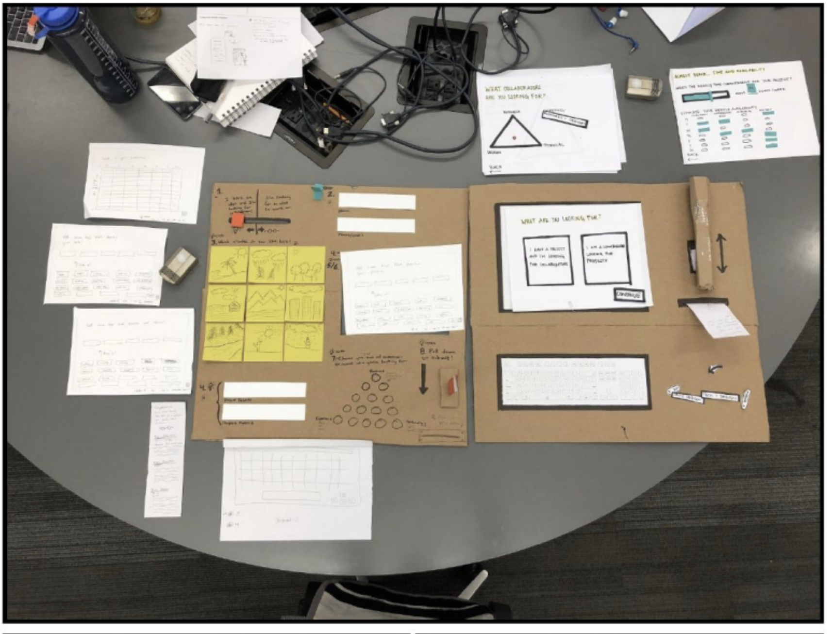 A cardboard interface sits on a table. Surrounding it are screens (drawings on paper) that can rapidly be swapped out