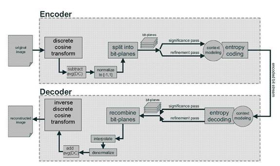 view On The Move to Meaningful Internet Systems 2003: OTM 2003 Workshops: OTM Confederated International Workshops, HCI SWWA, IPW, JTRES,WORM, WMS, and WRSM