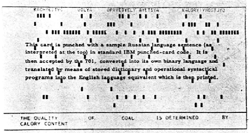 Punch Card for Machine Translation