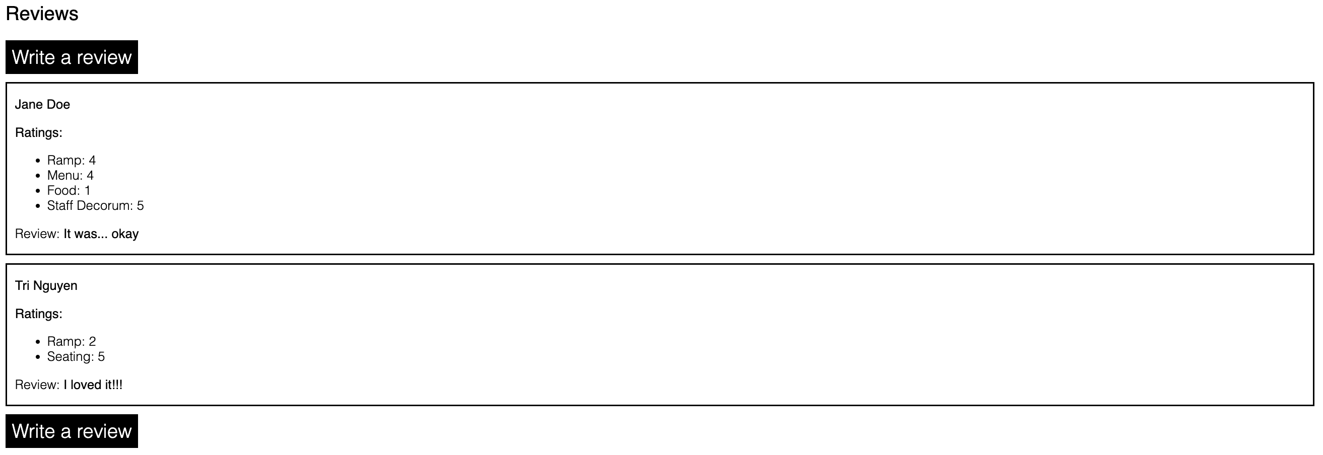 A screenshot of the review section for the same page as above. It has two reviews written by Jane Doe and Tri Nguyen with their respective ratings. There are two “Write a review” buttons, one before the first review and one after the last review.