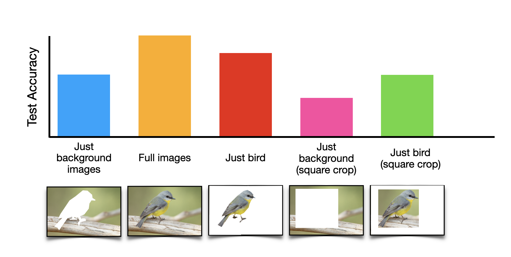 Extended comparison plot