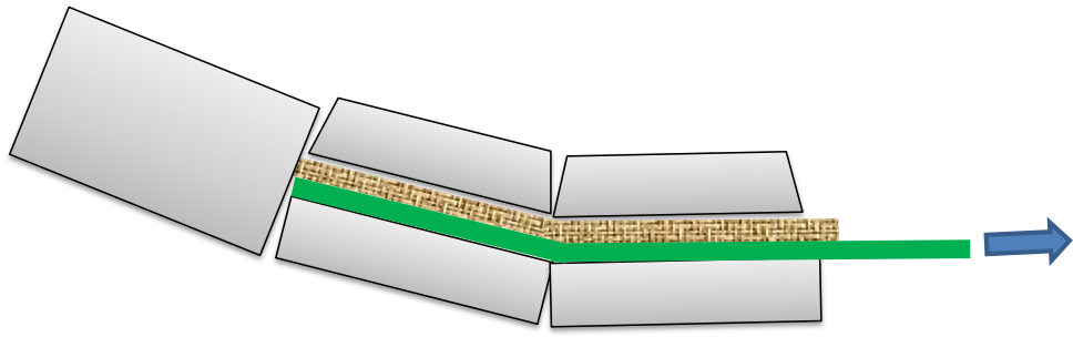 :img Picture of tendon that has been used to bend something, 80%, width