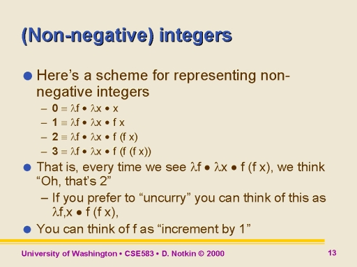 Non Negative Number