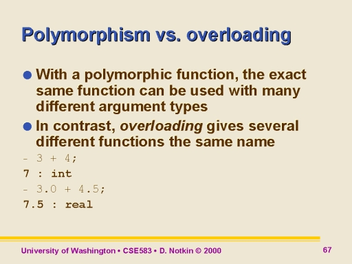 Polymorphism vs Method Overloading