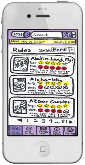 Find Rides: Example2-1