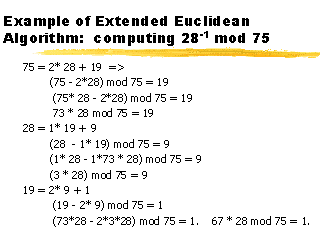 Example of Extended Euclidean Algorithm: computing 28-1 mod 75