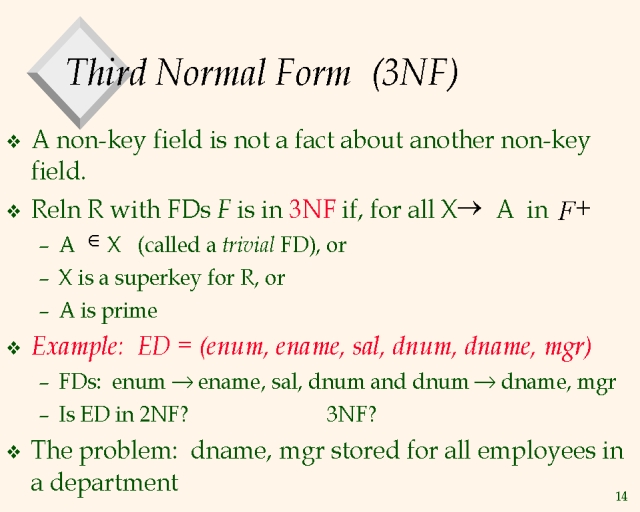 third normal form examples