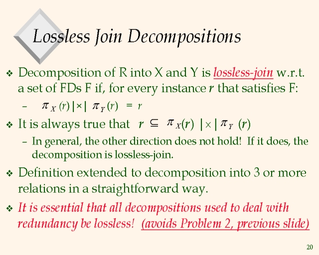 Lossless Join Decompositions