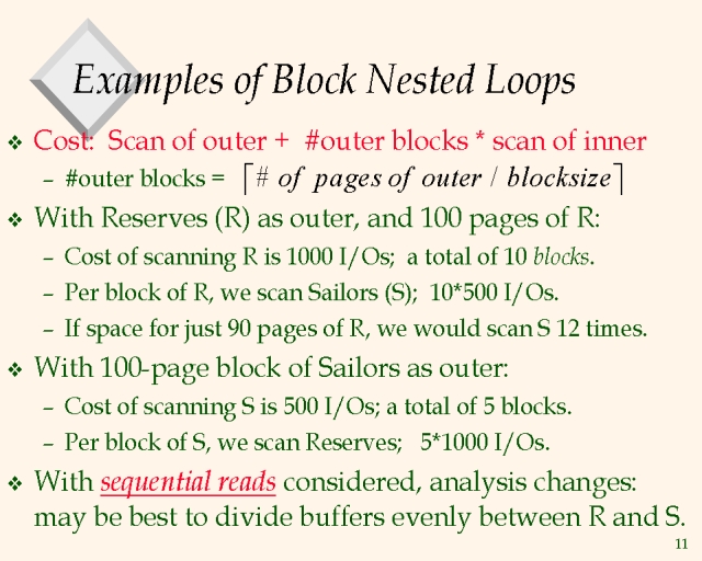 examples-of-block-nested-loops