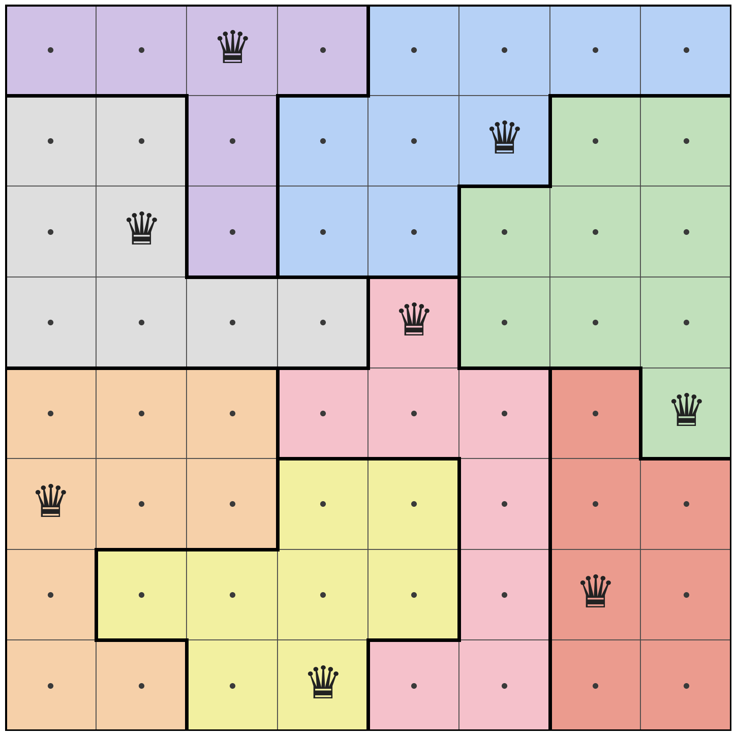 Example instance of 8-queens puzzle with solution